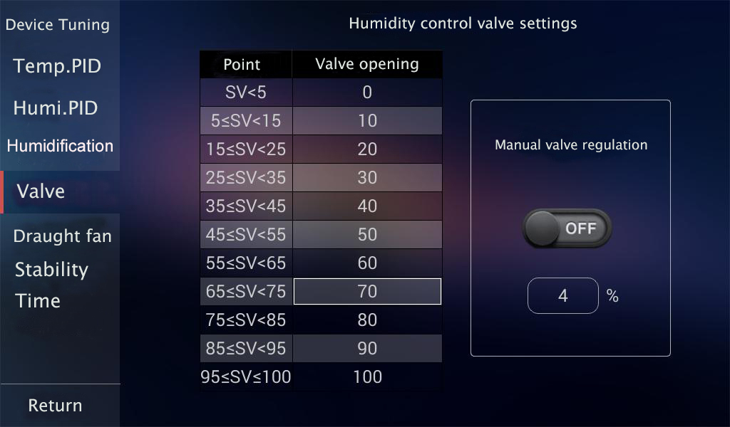 temperature humidity sensor