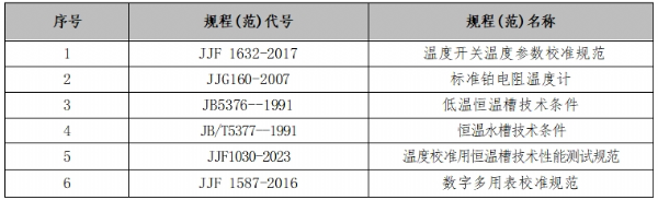 DTZ-TS温度开关自动检定系统