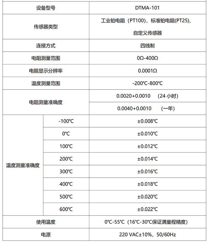 DTMA-高精度测温仪.png